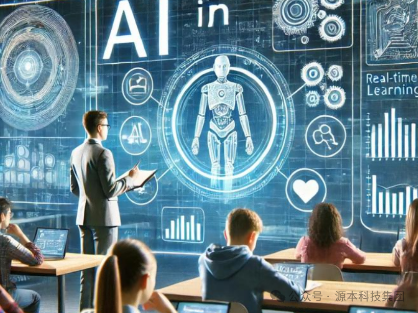 艾弗森贝博ballbet官网科技-本科生掌握大数据、云原生、AI-竞赛保研求职的“超车秘籍”来了！